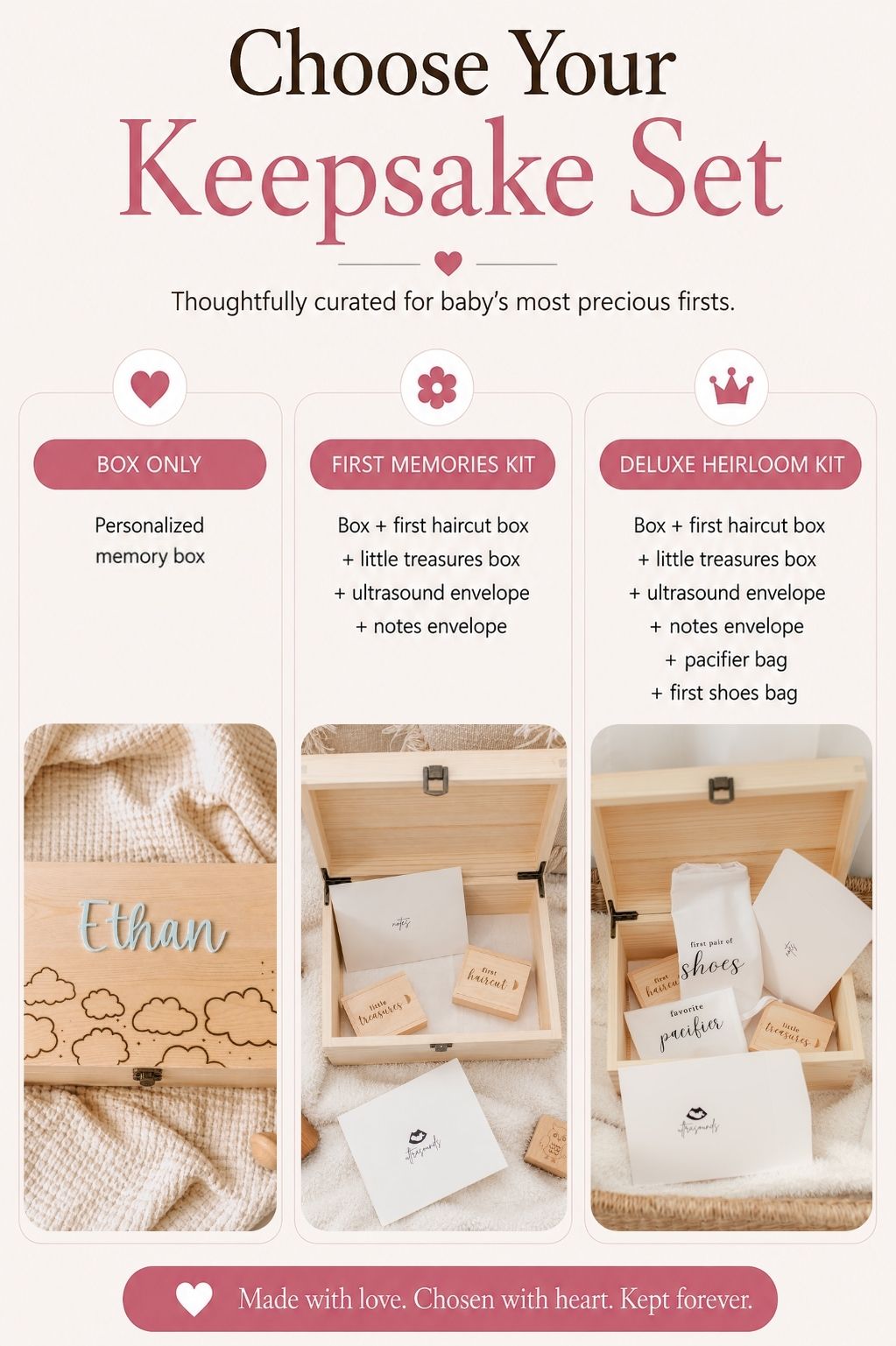 Clouds baby keepsake box set options with First Memories and Deluxe Heirloom kits